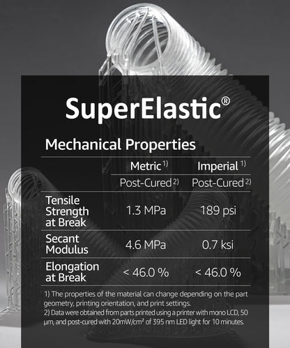 SuperElastic 3D Printer Resin, Softness 60A Simulating Soft Silicone, Made in Korea by 3DMaterials (5000g, Clear)