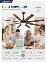 Fanbulous 65 Inch Ceiling Fans with Lights and Remote, Walnut Indoor/Outdoor Ceiling Fan with Quiet Reversible DC Motor, 6 Speeds, 3CCT, 8 Blades Large Ceiling Fan for Living Room Bedroom Patio Fanbulous