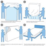 WINKAURA King Waterproof Mattress Encasement 76"x 80" Fits 16-18 Inch Deep, Zippered Mattress Protector Cover with Breathable Skin-Friendly Premium Terry Top Fabric WINKAURA