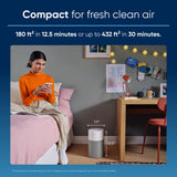 BLUEAIR Air Purifiers for Bedroom HEPASilent Small Room Air Purifiers for Home Air Purifiers for Pets Allergies Air Cleaner, Virus Air Purifier for Dust Baby Air Purifier for Nursery Blue Pure 511 BLUEAIR