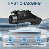 EV Adapter for Tesla to J1772, Up to 60Amp 250V Tesla Charger Adapter for All J1772 EVs, Compatible with IP65 Tesla High-Power Connectors, Destination and Mobile Chargers, Safety Lock KTOEBYCO