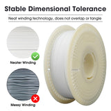 eSUN Basic PLA Refilament 1.75mm and Upgarded eSpool+ Set, Reusable and Removable Filament Spool Replacement with 3D Printer Refill Basic PLA, 1KG Spoolless 3D Printing Filament, White eSUN