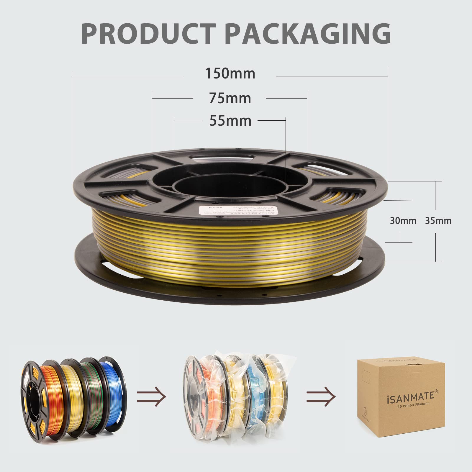 iSANMATE 3D Printer Filament, PLA Filament 1.75mm Bundle, Dual Color Filament Silk PLA, Dimensional Accuracy +/- 0.03 mm, 250g x 4 Pack(Gold+Red,Red+Green, Blue+Silver, Bronze+Silver) - WoodArtSupply