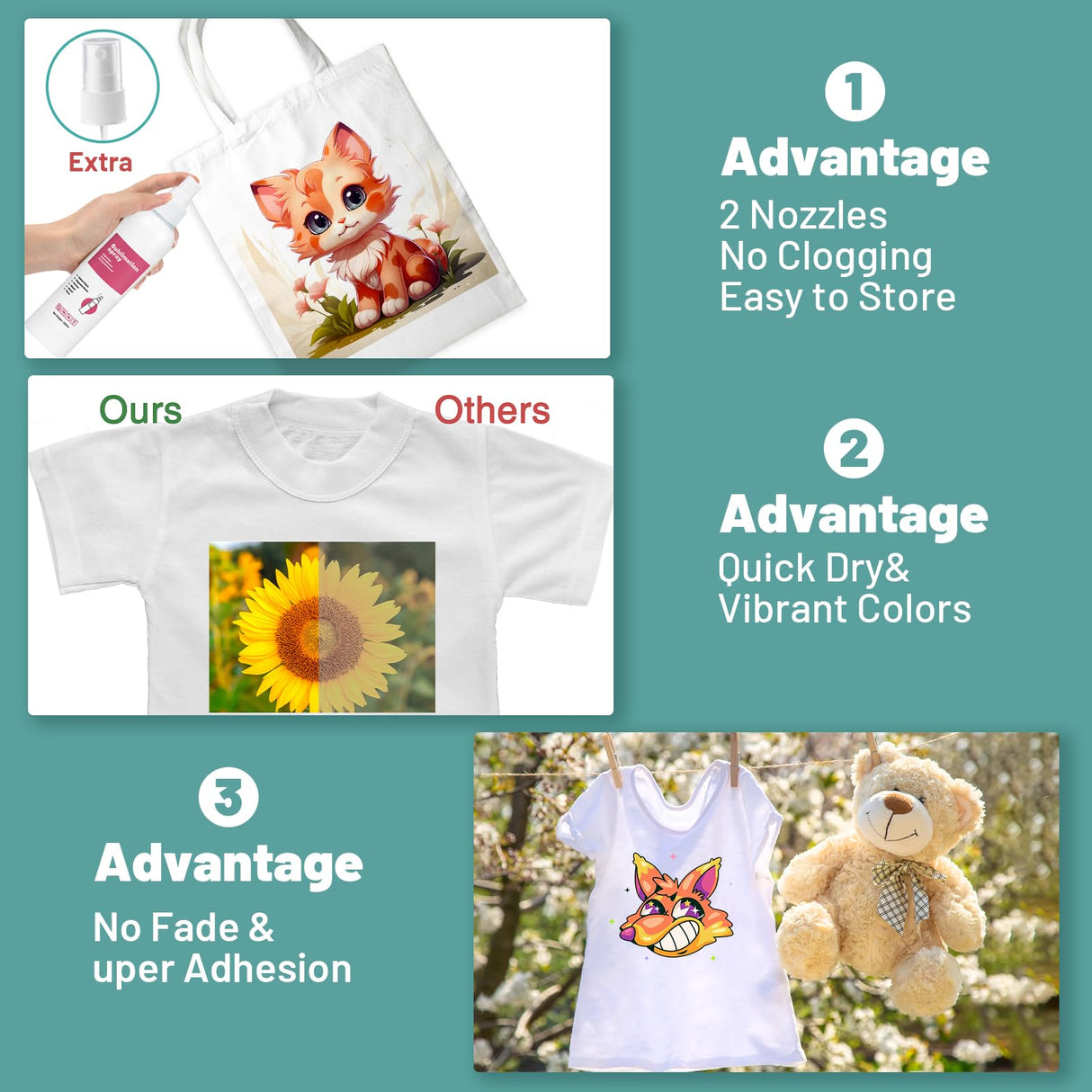 KASYU 250ml Sublimation Spray for Cotton Shirts with 2 Nozzles, Sublimation Coating Spray for T-Shirts, Canva, Cotton, Polyester Fabric, Quick Dry, High Gloss KASYU