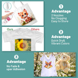 Sublimation Spray for Cotton Shirts with 2 Nozzles, 100ml Upgraded Formula Sublimation Coating Spray for All Fabric,High Gloss,Quick Drying and Adhesive Spray for Polyester,Carton,Tote Bag,Mug KASYU