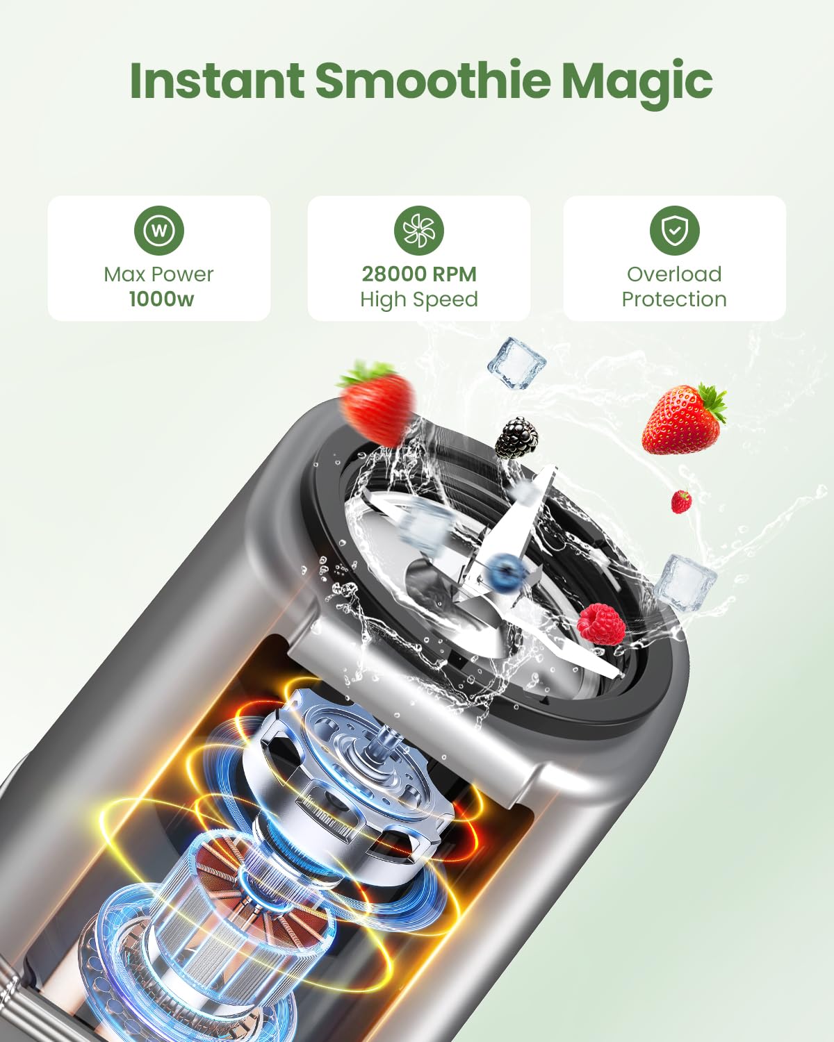 VEWIOR 1200W Blender for Shakes and Smoothies, Personal Blender with 6-Edge Blade, 22oz*2 BPA Free To-Go Cups, 3 Modes Control, Suitable for Kitchen, Ideal for Frozen Drinks, Sauces VEWIOR