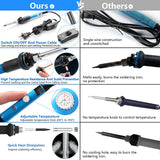 Soldering Iron Kit Electronics, 21-in-1, 90W LCD Adjustable Temperature Soldering Iron, 5pcs Soldering Iron Tips, Soldering Iron Stand, Desoldering Pump, Magnifier, Solder Wire, Tweezers, PU Carry Bag handskit