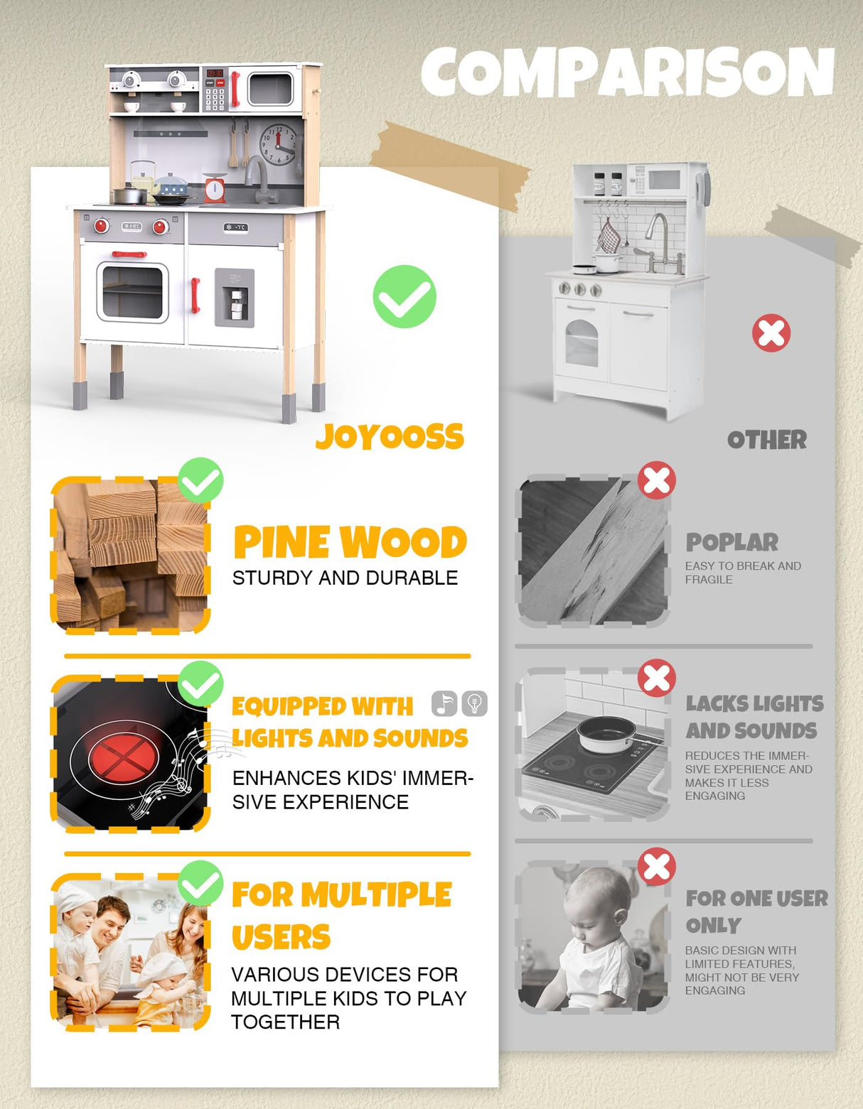 JOYOOSS Kids Play Kitchen Playset, Wooden Play Kitchen Kids Kitchen Playset Toy Toddler Kitchen Playset with Real Lights & Sounds, Play kitchen for toddlers 1-3 and Play Kitchen Sets for Kids Ages 4-8 Joyooss