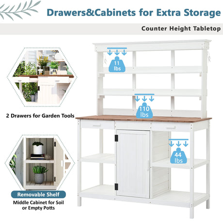 66" Large Outdoor Farmhouse Wooden Potting Bench Table, Garden Workstation with 2 Drawers, Cabinet and Open Shelves for Backyard, Mudroom (White/Outdoor#) CKLMMC