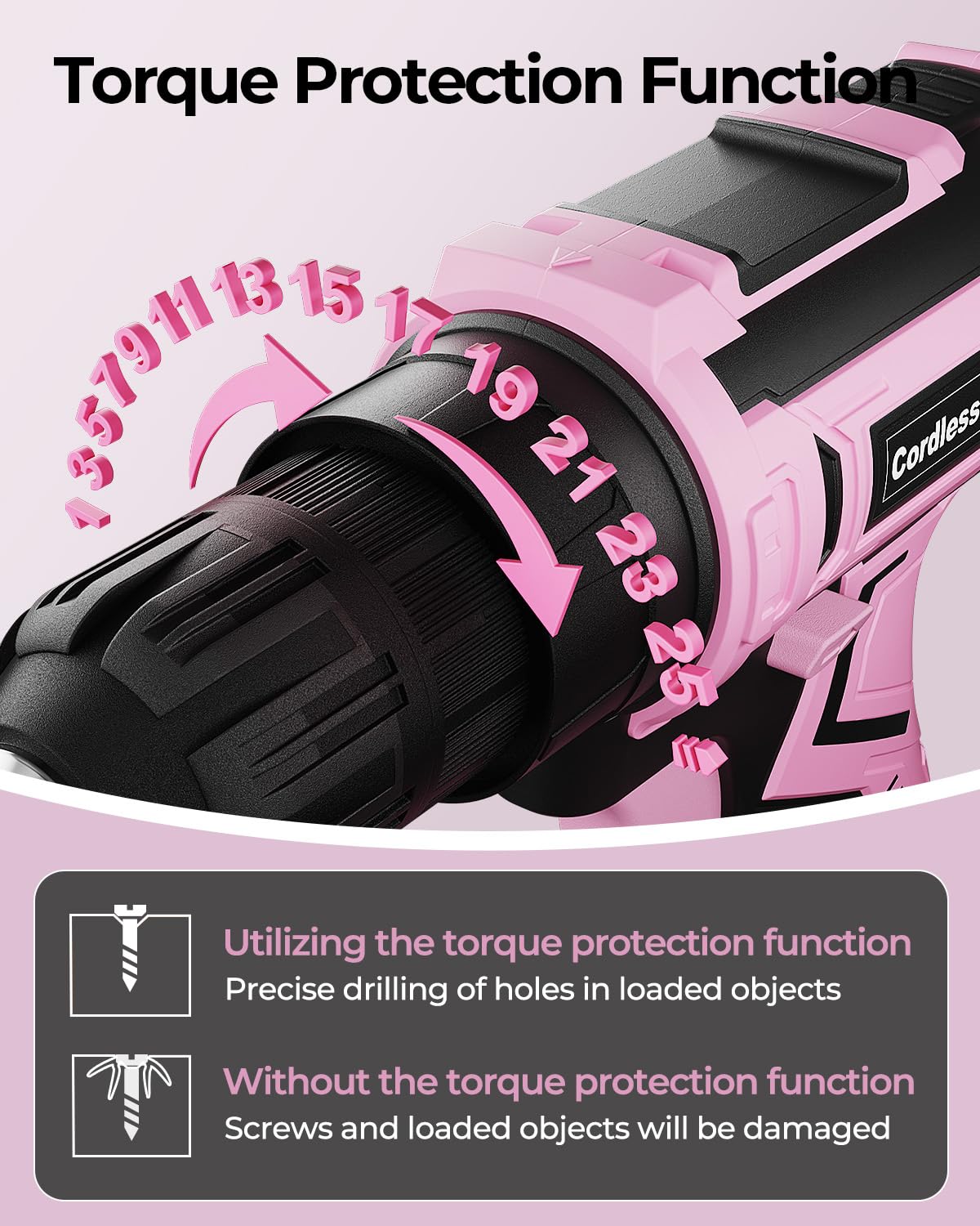 Pink Cordless Drill Set, 20V Electric Power Drill for Women, Lightweight Electric Screwdriver Driver with Battery & Charger, 3/8" Keyless Chuck, Womens Tool Kit for House VIWKO