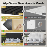 TONOR 4-Pack Bilayer Acoustic Panels Large Self-adhesive, 48” * 24” * 0.72” Adhesive Wall Panel, Large Soundproof Tiles for Echo Absorbtion, Acoustical Barrier of Polyester Fiber, Black TONOR
