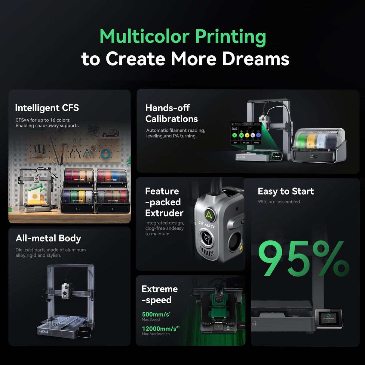 Creality Hi Combo 3D Printer, Multi Color 3D Printer with CFS, 500mm/s High Speed Auto-Leveling Automatic Filament Reading Clog-Free Extruder 95% Pre-Assemble All-Metal Body 10.24×10.24×11.81inch Creality