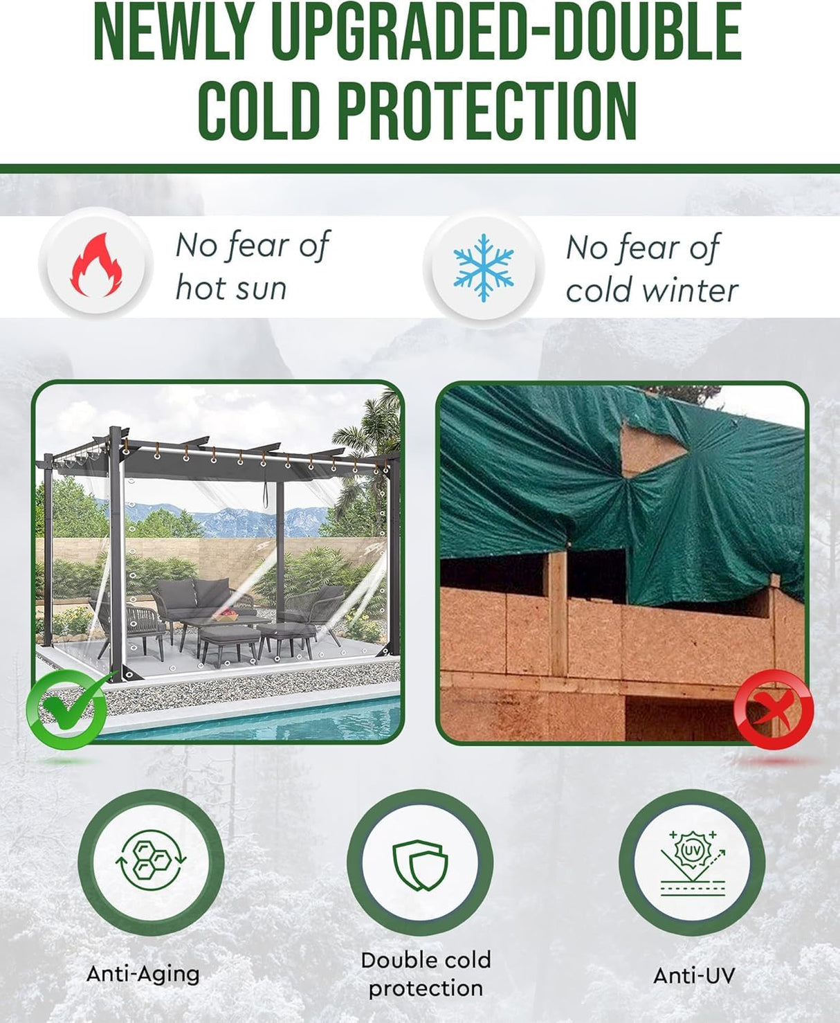 FoundGo 10' x 12' Clear Tarps Heavy Duty PVC Vinyl 20 Mil Thick Tarpaulin, Glass Tarpaulin with Metal Grommets, Protects Against Water, UV-Ray, Tear, Cold Weather Resistan FoundGo