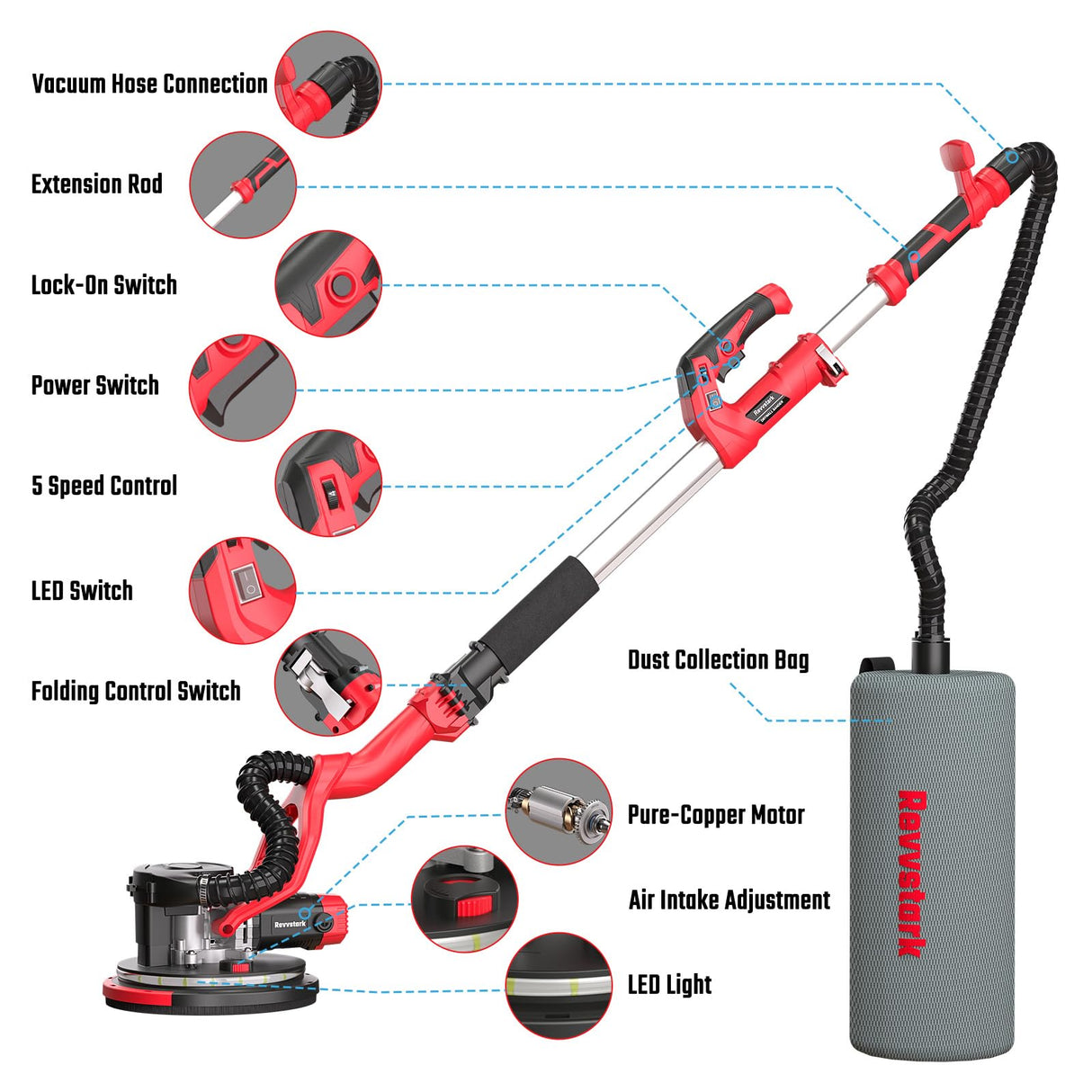 Drywall Sander, Electric Drywall Sander with Vacuum Dust Collection 7.33-Amp 880W, Floor Sanders 5 Variable Speed 1000-2100RPM with LED Light, 18Pcs Sanding Discs & 2Pcs Grid Sandpaper, Dust Mask—Red Revvstark