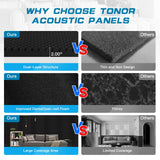 4 Pack-48X24X2 Inches Acoustic Panels, Egg Crate Foam soundproof wall panels,sound proof foam panels for walls, noise dampening panels,Sound Panels, Studio Foam for Wall and Ceiling HUIDNAI