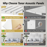 TONOR 8-Pack Bilayer Acoustic Panels Large Self-adhesive, 48” * 24” * 0.72” Adhesive Wall Panel, Large Soundproof Tiles for Echo Absorbtion, Acoustical Barrier of Polyester Fiber, White TONOR
