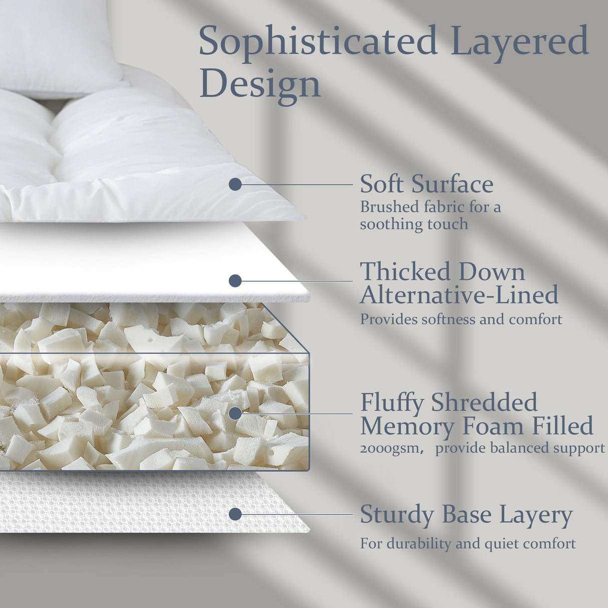 WhatsBedding 5 Inch Memory Foam Mattress Topper Twin for Pressure Relief, 100% Cotton Cover, Comfort Supportive Pillow Top Mattress Topper, 2000GSM Fluffy Shredded Memory Foam Filled WhatsBedding