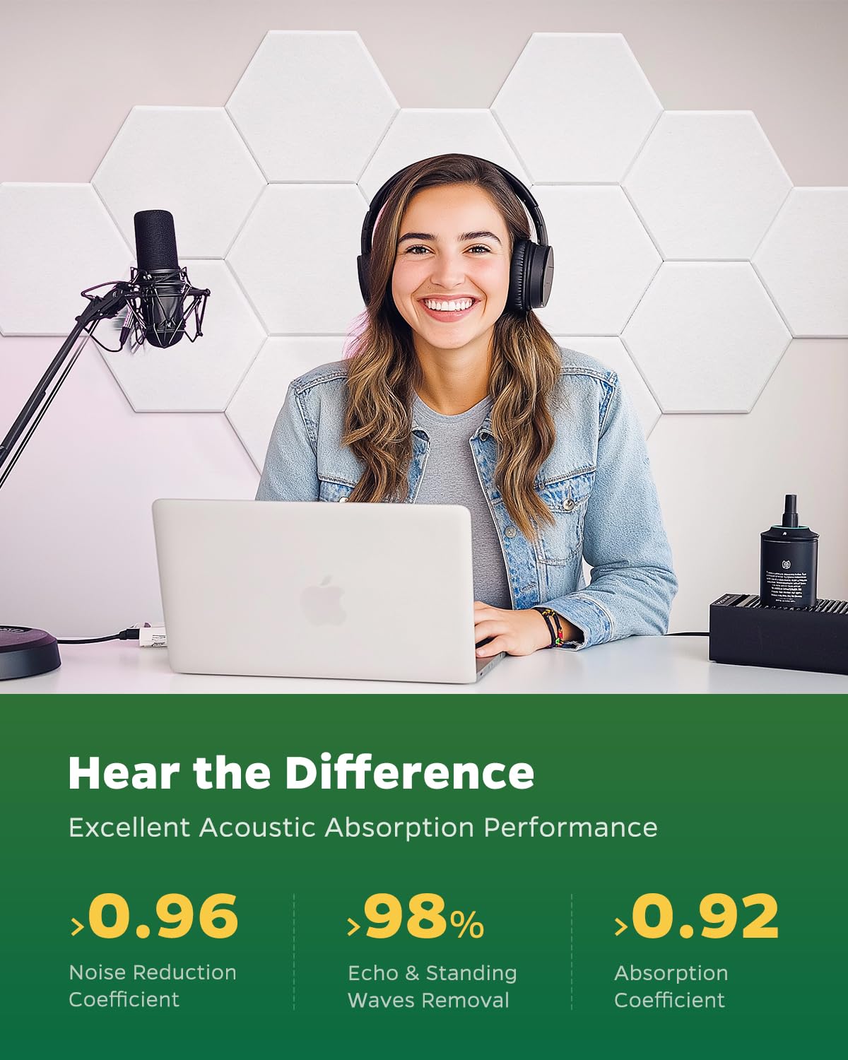 Topnaca Sound Proof Panels for Walls, 12 Pack Hexagon 12''×10''×0.4'' Self-Adhesive Soundproof Wall Panels, High Density Beveled Edge Acoustic Panels for Home, Office, Recording Studio, Room (White) Topnaca