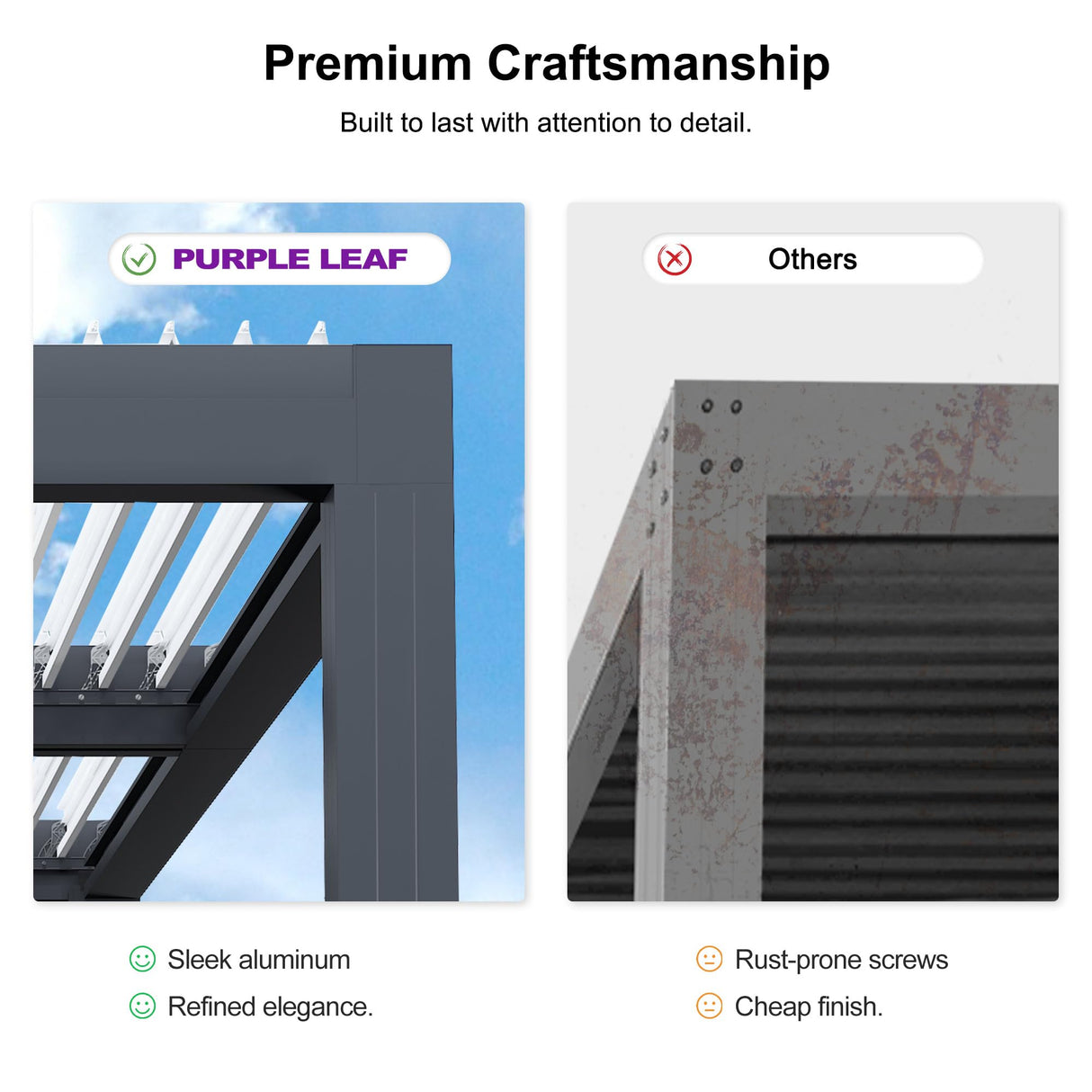 PURPLE LEAF 11' x 15' Adjustable Louvered Pergola with Drainage System Aluminum Outdoor Pergola with White Sun Shade Roof Hardtop Gazebo Metal Patio for Deck Backyard Garden PURPLE LEAF