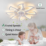 Malnutcolor Modern Low Profile 36 Inch White Flush Mount Ceiling Fan with 3 Light Color 6 Speeds, Fandelier for Living Room Yfrest