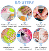 bestact Diamond Painting Kits,Jesus Diamond Art Kit for Adults Full Round Drill,Paint with Diamond for Gift,Wall Decor bestact