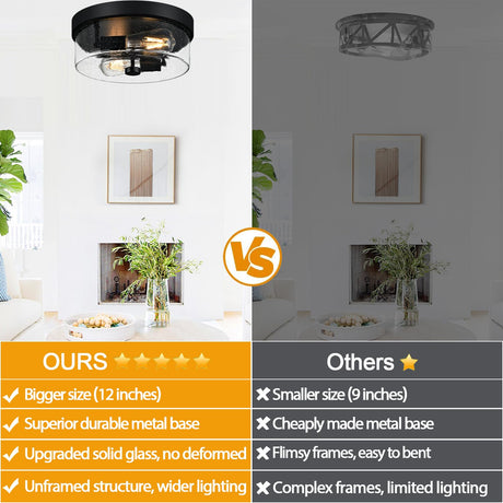 Black Flush Mount Ceiling Light Fixtures, 2-Light Ceiling Mount for Farmhouse with Seeded Glass Lampshade, Industrial Flush Mount Light Fixture Farmhouse for Hallway, Kitchen, Entryway and Foyer szzgco