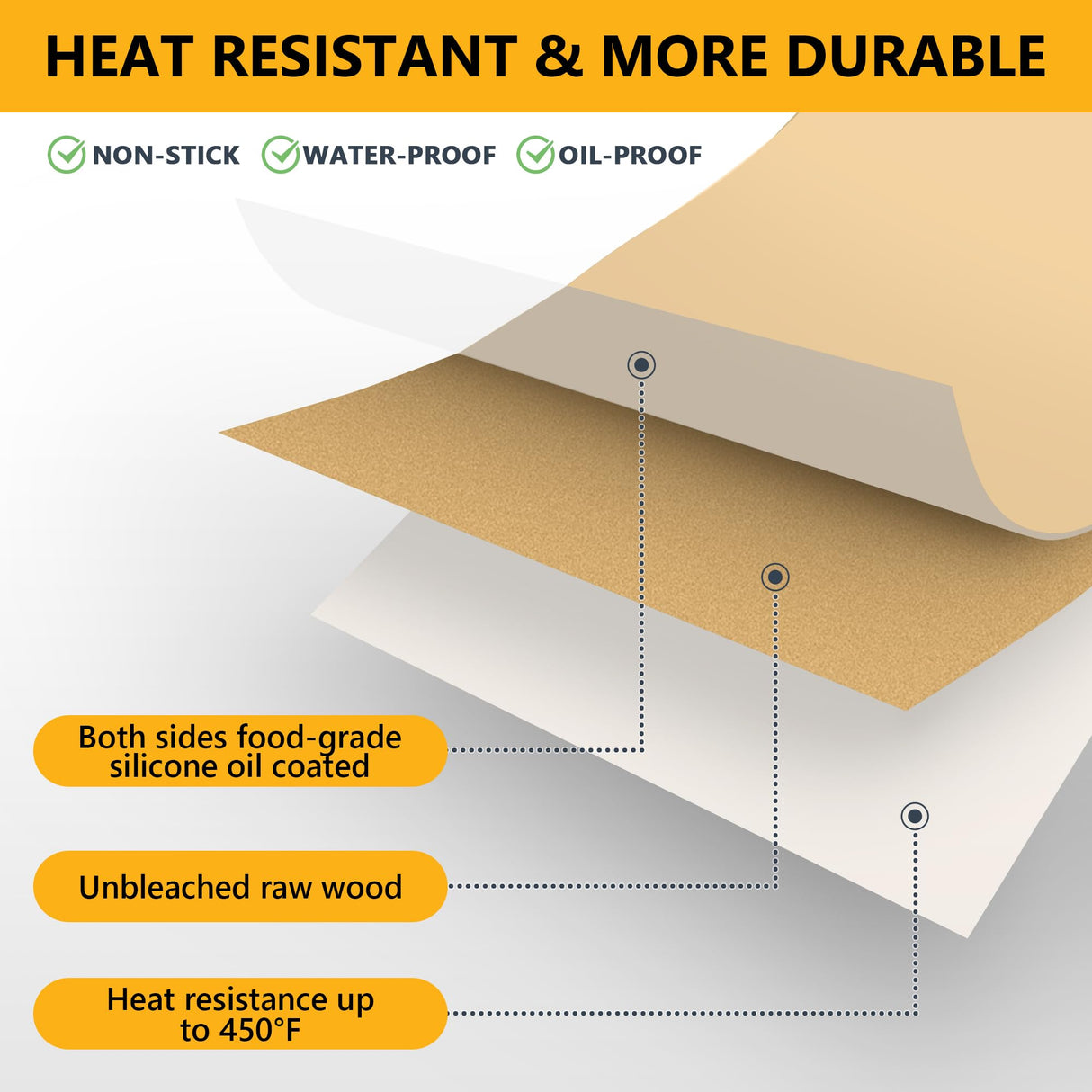 Air Fryer Liners Disposable - 125 Pcs 8IN Square Parchment Paper Sheets, Non-Stick, Oil-Proof Baking Paper for Easy Cleanup, Food-Grade Airfryer Accessories for 5-8 QT Basket, Heat-Resistant to 450°F TEDRAREVO