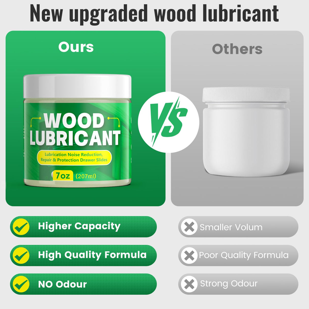 HONKID Wood Lubricant, 7OZ Drawer Wax Wood Lubricant Multi-Purpose Wax for Drawers, Doors, & Windows, Reduce Noise, Restore Antique Furniture, Non-Toxic and odorless, Door Hinge Lubricant HONKID