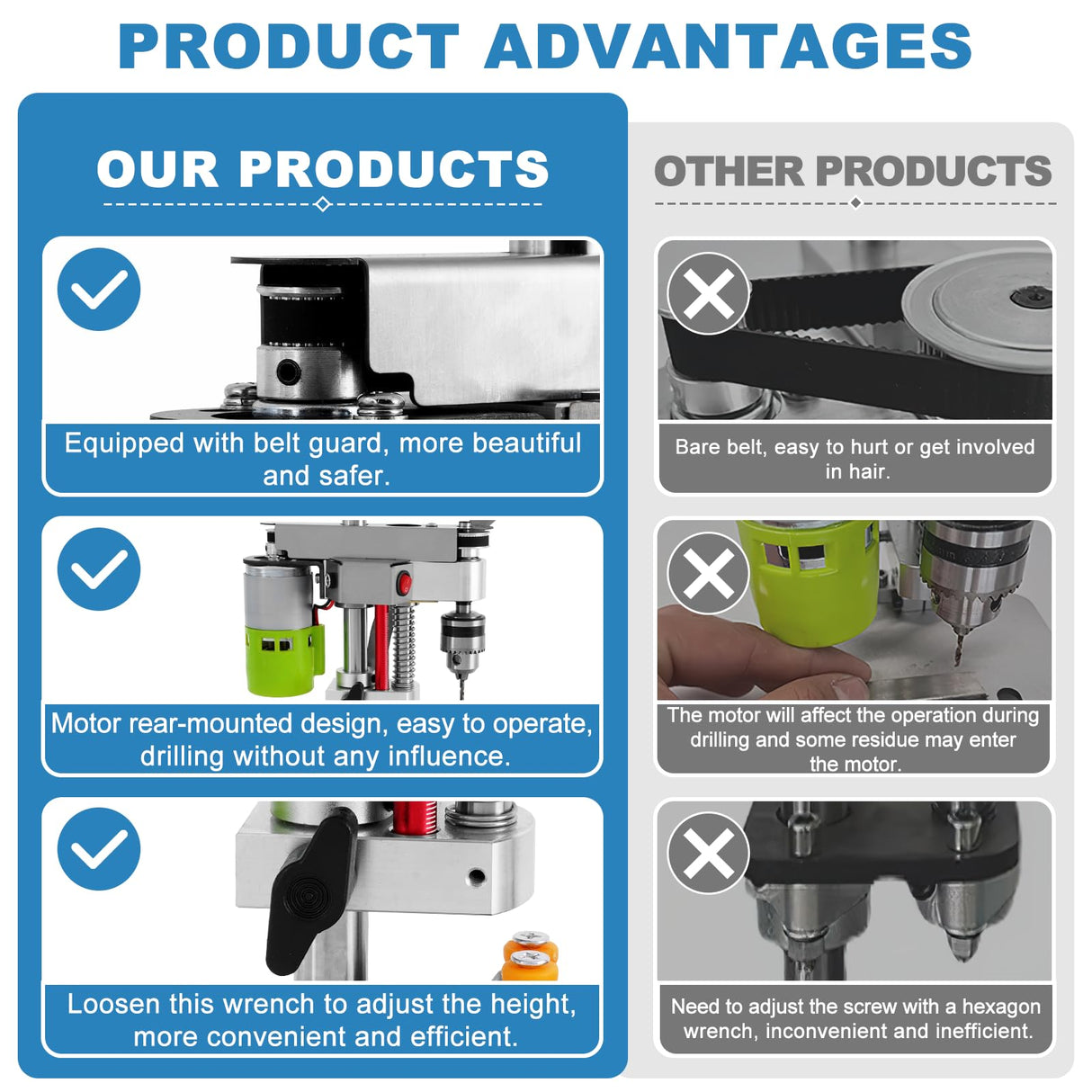 MXBAOHENG Mini Desktop Drill Press 7-speed Micro Drill Press with Work Light for Wood, Crafts and Jewelry Making, Small Table Drilling Machine 795 Motor B10 Chuck, with Belt and Motor Protective Cover MXBAOHENG