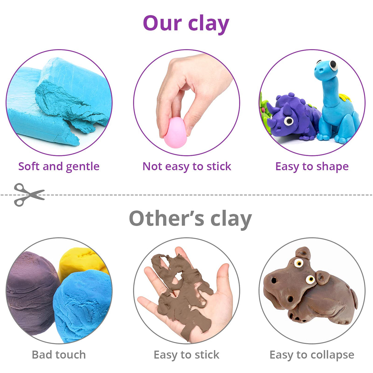 Air Dry Clay, 24 Colors Modeling Clay Kit with 3 Sculpting Tools, Magic Foam Clay for Kids and Adults, DIY Molding Clay Gift for Boys and Girls Exptolii