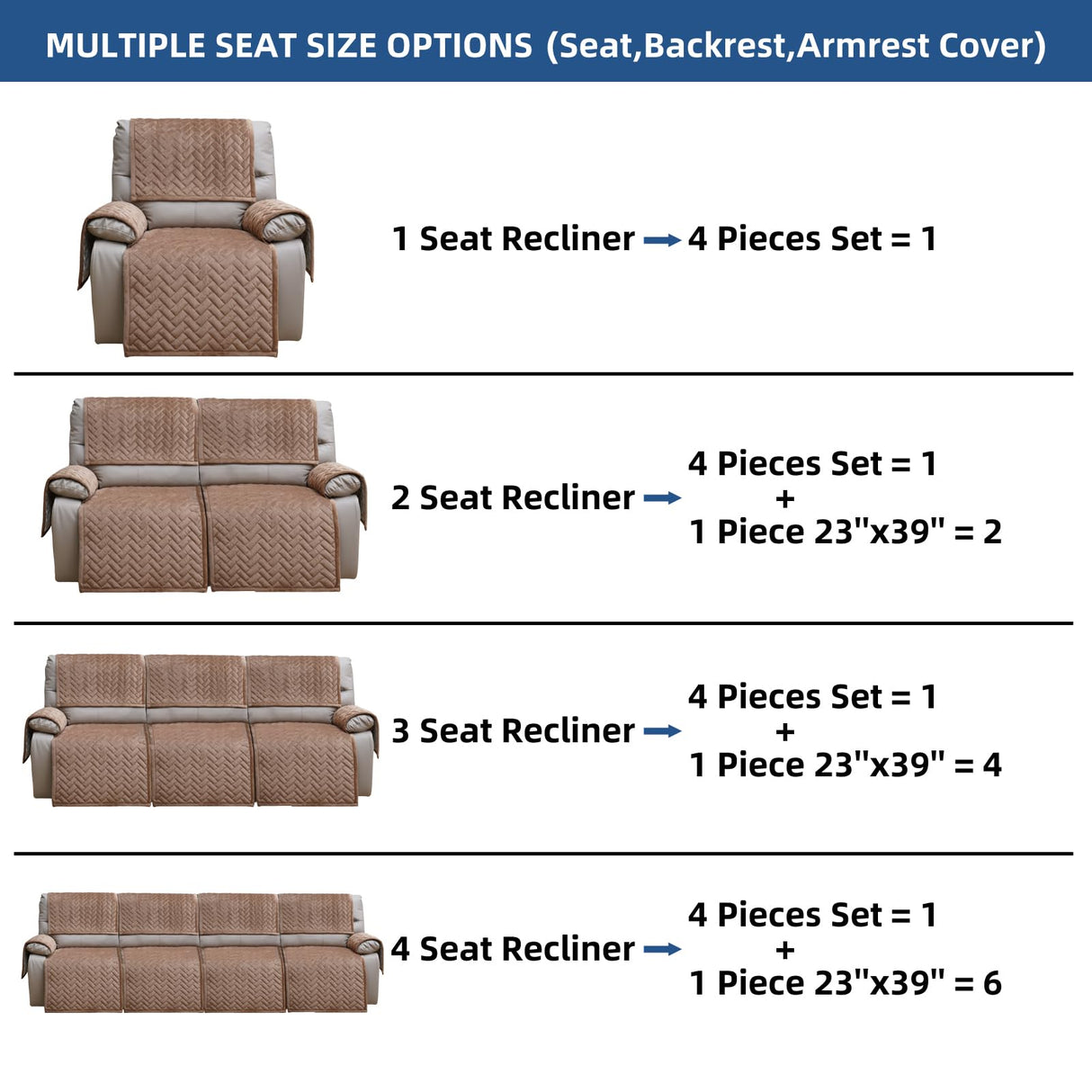 Eismodra Recliner Chair Covers,Recliner Covers That Stay in Place,Washable Recliner Slipcover for Large Recliner 3 Seater Sofa Couch Living Room Loveseat,Light Brown Set (4 Pieces) Eismodra