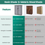 Outdoor Resin Storage Shed with Floor, Lockable Vertical Tool Shed, Weather-Resistant Garden Storage Cabinet for Backyard Patio (Dark Gray) SEGMART