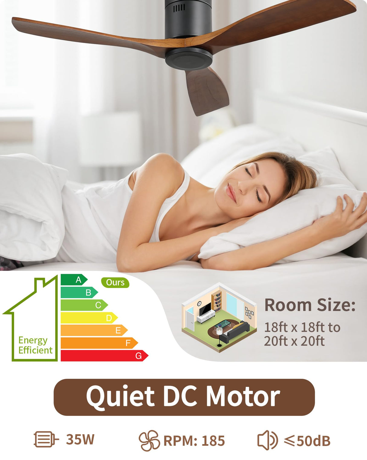 CACI Mall 52 Inch Flush Mount Wood Ceiling Fan without Light,Low Profile,Modern,6 Speed,3 Blades Timer,Remote Control,Quiet Reversible DC Motor for Berdrooms, Livingroom, Patios CACI Mall