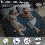 Queen Mattress- 12 Inch Hybrid Firm Support with Pocketed Coils & Cooling Gel Memory Foam | Orthopedic Back Pain Relief | Breathable | Queen Size Mattresses in a Box Pixafog