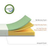 ZINUS 5 Inch Memory Foam Mattress, Twin, Fiberglass Free, Bunk Bed, Trundle Bed, Day Bed Compatible, White Zinus