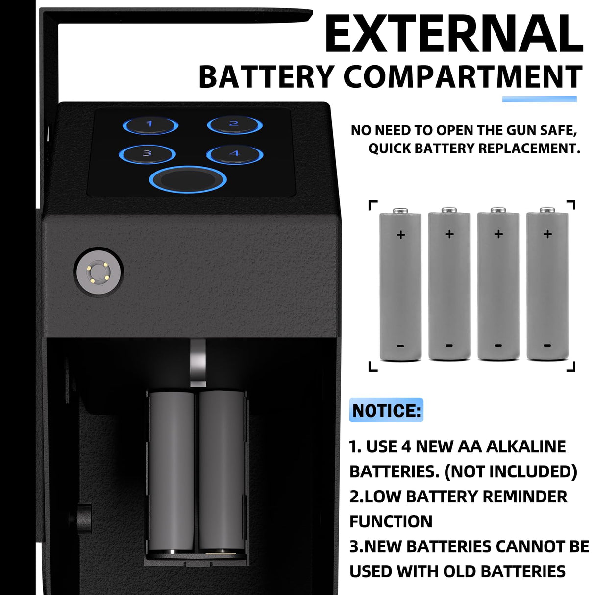 Urban Deco Biometric Handgun Gun Safe for Nightstand, Desk, Bed Side - Pistol Safe, Hand Gun Safe for Car, Biometric Gun Safe for Handgun with Fingerprint, PIN Code, Key Access Urban Deco