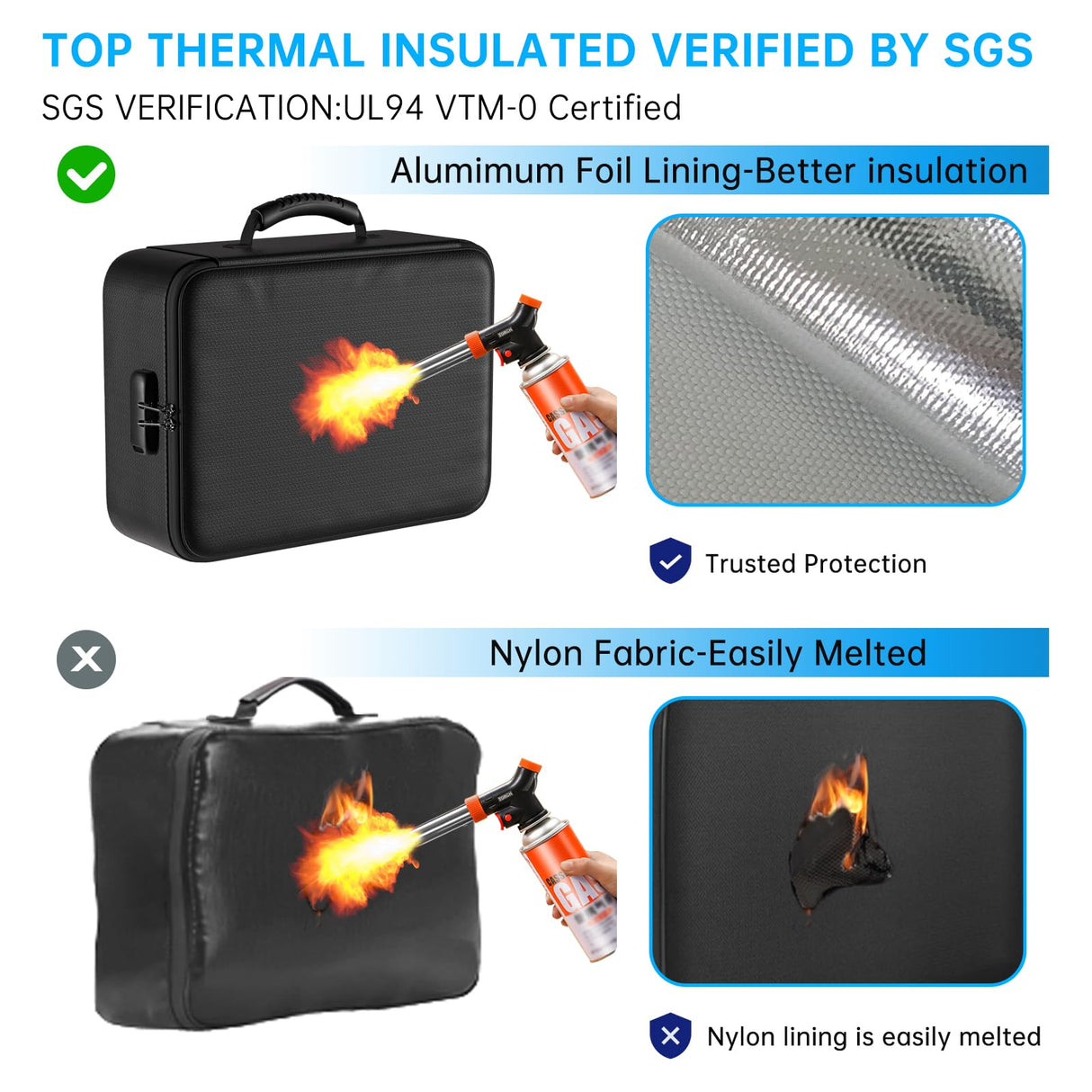 ENGPOW 5200°F Fireproof Document Bag with Lock,Upgraded Heat Insulated Fireproof＆Waterproof Box 8 Layers File Organizer,Portable Home Travel Safe Storage for Important Documents,Passports,Laptop ENGPOW