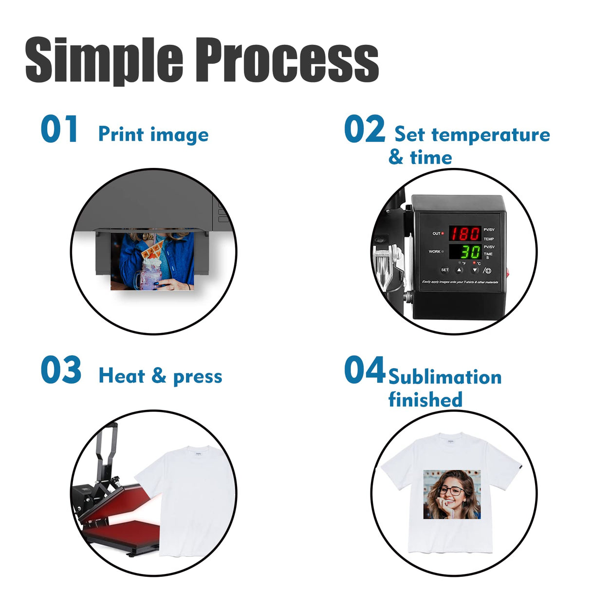 MR.R Premium Sublimation Heat Transfer Paper for Epson and Sawgrass,105gsm 8.5"x11" 100 sheets USA Letter Size per pack MR.R