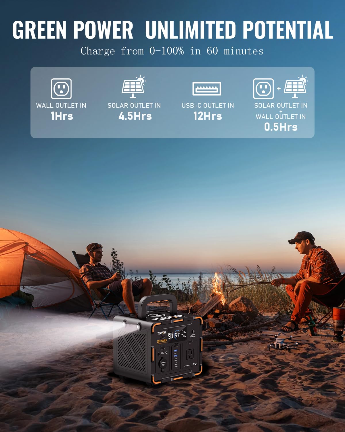 YEWPINY EM300 Portable Solar Power Station, 259Wh LiFePO4 Battery, 65W USB-C PD Fast Charging, 600W Peak, AC/DC/USB-A Outputs for Camping, Home, and Emergency Use - WoodArtSupply