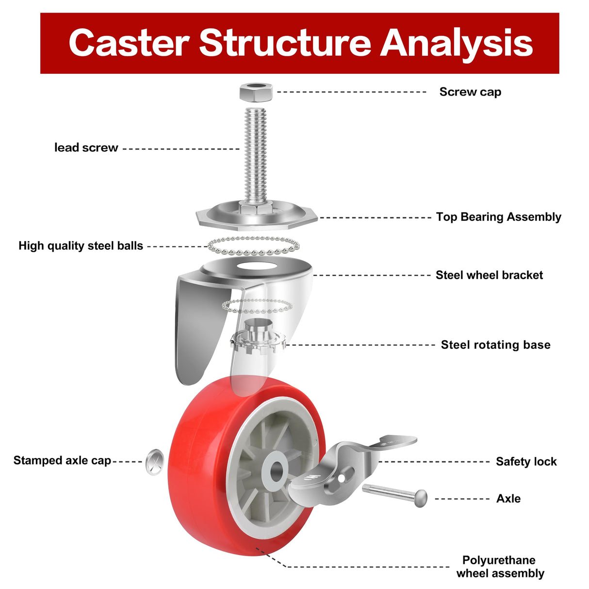 3 Inch Heavy Duty Stem Casters Swivel Wheels with Brake - 3/8" -16 x 1-1/2" (Stem Diameter 3/8", Stem Length 1-1/2"),Set of 4 with Locking Threaded Stem Caster Wheels - Load 600lbs NISUSK