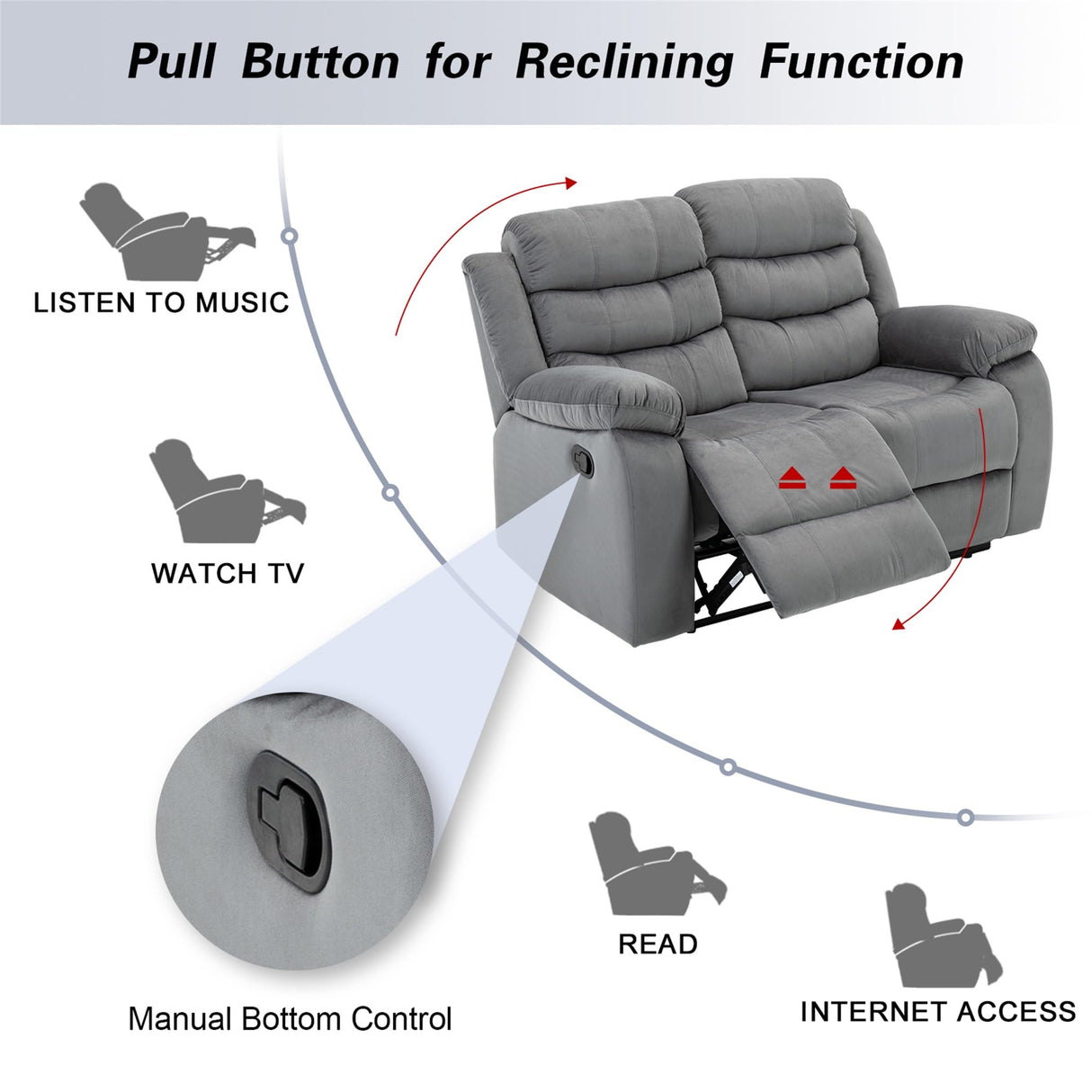 GNMLP2020 Reclining Loveseat Recliner Sofa Couch 2 Seater with Side Pocket, Velvet Double Wall Hugger Loveseat Recliner Sofas for Living Room, RV, Home Theater(Loveseat, Grey) GNMLP2020