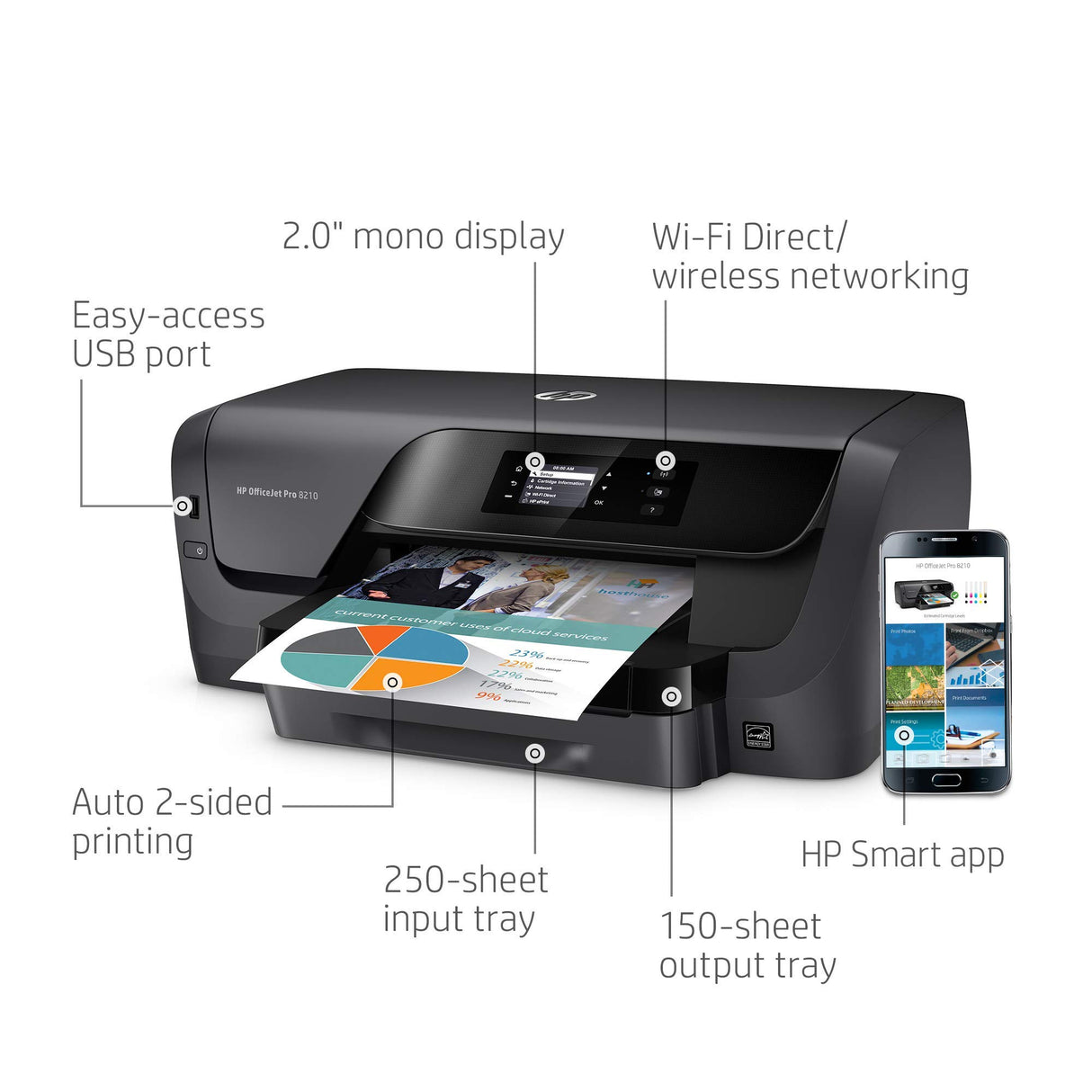 HP OfficeJet Pro 8210 Wireless Color Printer, HP Instant Ink & Amazon Dash Replenishment ready (D9L64A) (Renewed) hp
