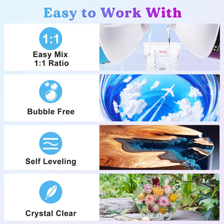 Bundle Set of 1 Gallon Fast Cure Resin Epoxy and 2 Gallon Epoxy Resin LET'S RESIN EPOXY RESIN