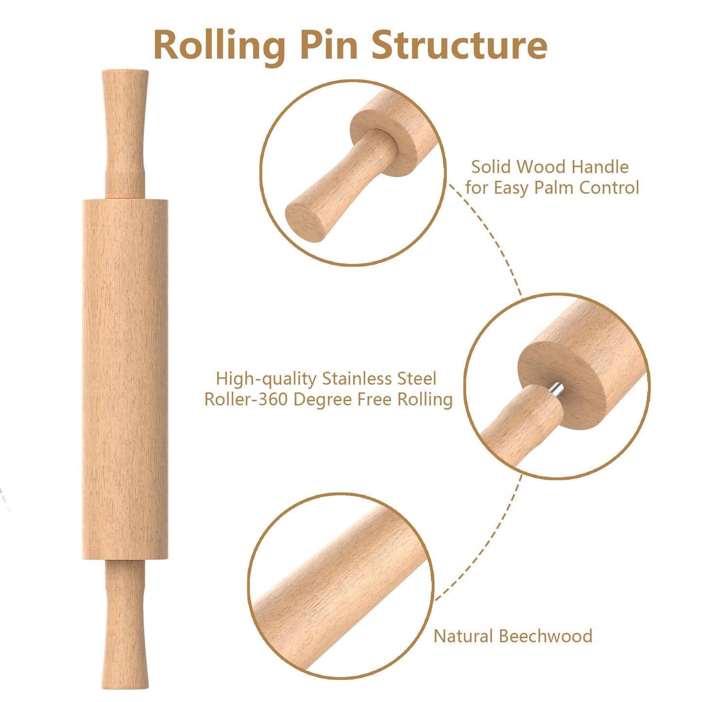 Mepple Classic Wooden Rolling Pin with Handle and Pastry Mat for Fondant, Pizza, Pies, Cookies, Rolling Pin for Baking with 3 Multi-Color Thickness Rings, 17" x 2.5" Natural Beechwood Rolling Pin