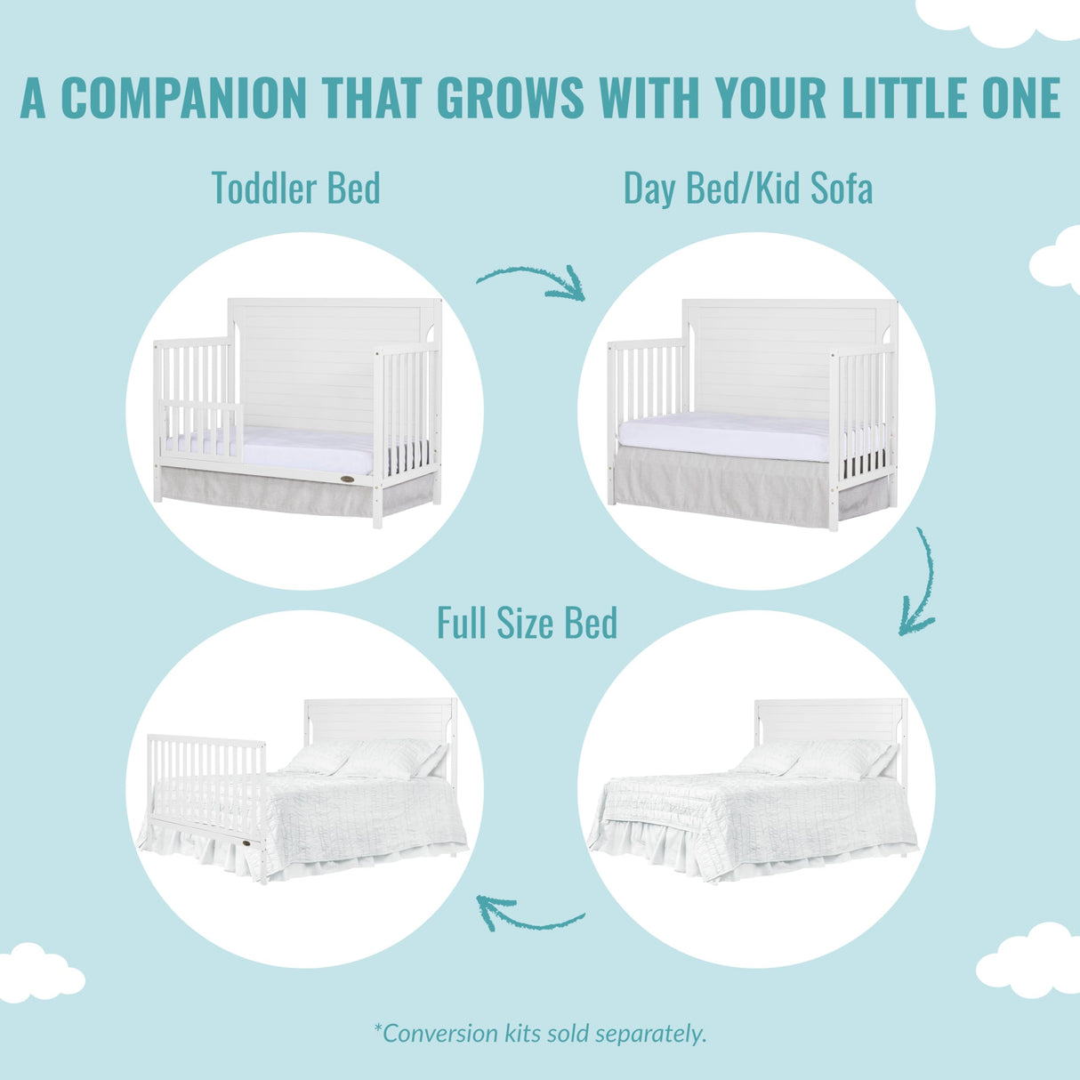 Dream On Me Cape Cod 5-in-1 Convertible Crib in White, Greenguard Gold Certified, 55x30x44.5 Inch (Pack of 1) Dream On Me