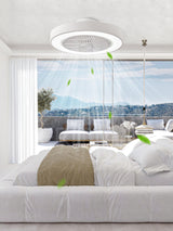 LEDIARY 20 Inch Low Profile Ceiling Fan With Light, Led Bladeless Ceiling Fans, Remote Control Enclosed Flush Mount Ceiling Fan With Timming, 3000-6000K, 6 Wind Speed, 3000LM, 57W-White LEDIARY
