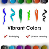 Ledgebay Paint by Numbers Kit for Adults: Bamboo Tiger Paint by Number Kit – Full Set of Acrylic Replacement Paints – Vacuum Sealed for Freshness – Exact Match for Unframed and Framed Kits Ledgebay
