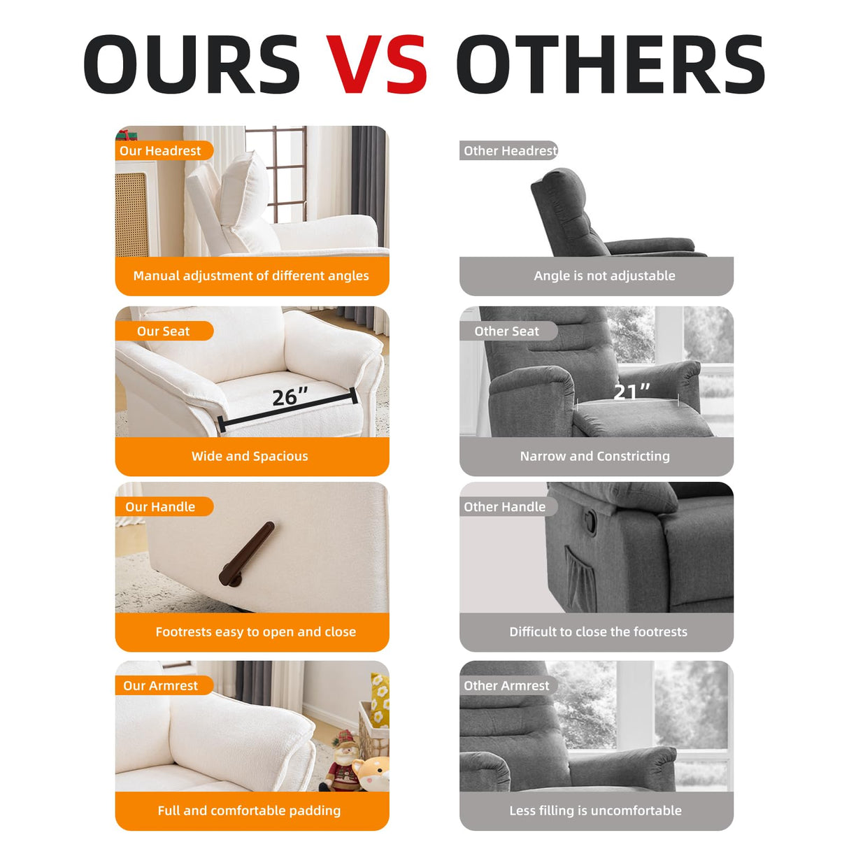 Rhevoy Oversized Recliner Chair, 26" Extra Wide 360° Swivel Rocker Recliner with Adjustable Headrest, Chenille Glider Rocking Nursery Chair with Overstuffed Armrest, Lumbar Support, White Rhevoy