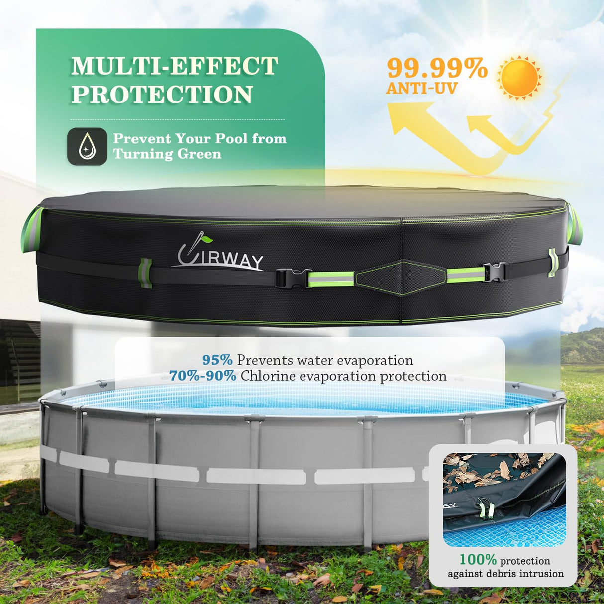 UIRWAY 500D Pool Cover 18FT Round [2025 Upgraded Heavy Duty Fabric] Solar Pool Covers for Above Ground Pools, New Super Windproof Gel-Coated Tarp Straps, Swimming Pool Covers with UV Protection UIRWAY