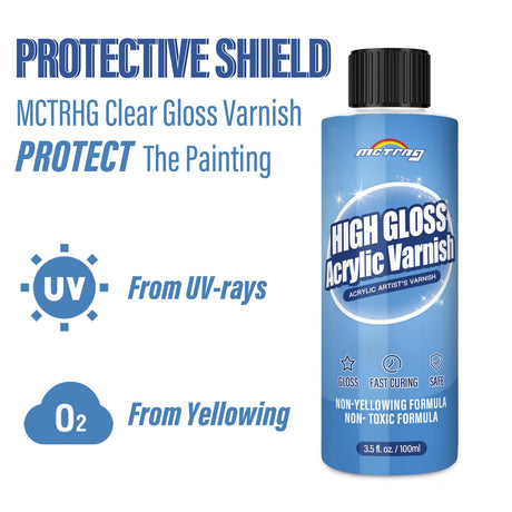 MCTRHG Gloss Varnish for Acrylic Painting, Artist's Acrylic Varnish, Non-Yellowing, Non-Toxic, Anti-Crazing, High Gloss Finish, for Artwork, Acrylics Paint, Suitable for Pro Artists, Hobby Painter MCTRHG